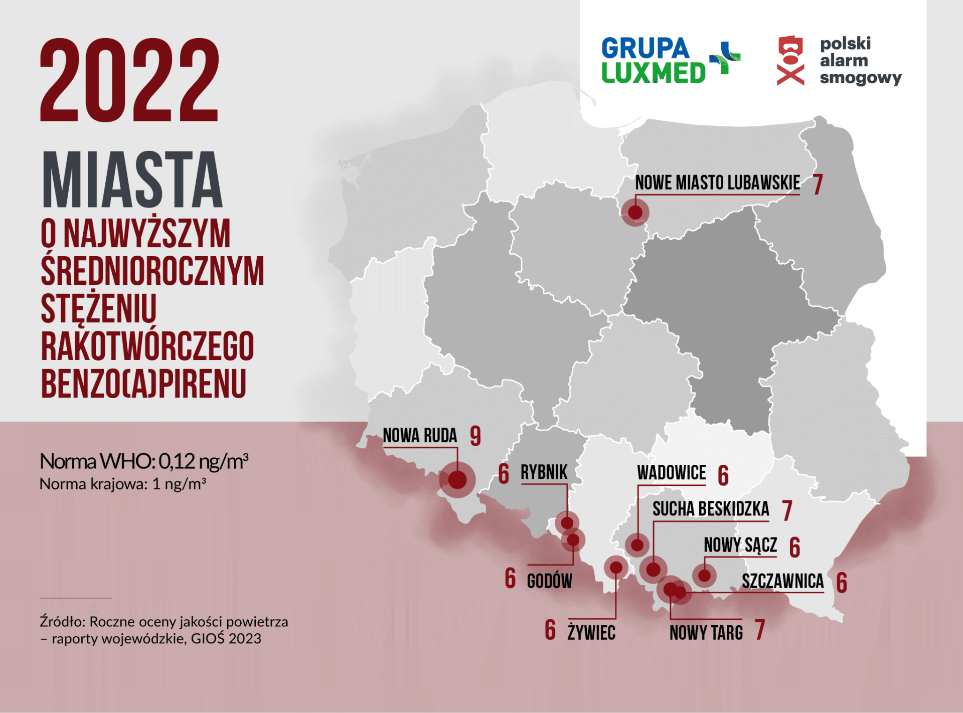 Smog Mapa Smogowy ranking PAS – walka ze smogiem zaczyna przynosić efekty ...